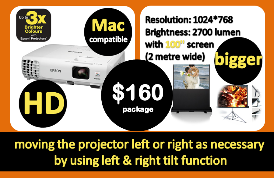 new cheap data projector hire Sydney 160 deal