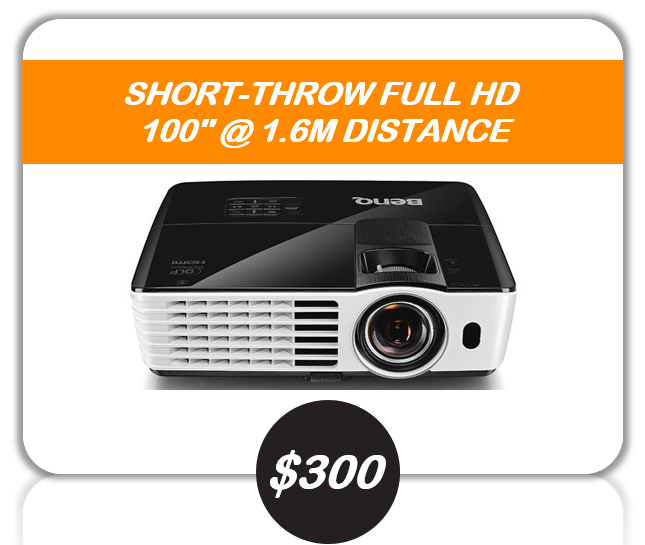 short throw full HD projector hire Sydney
